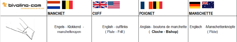 Flute Cuff – English Cuff - cufflinks